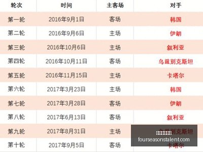 大阪直美獲,美國女足聯,盟雙冠王股,米兰体育娱乐官网,米兰体育娱乐App,米兰体育娱乐直播,米兰体育娱乐平台,米兰体育娱乐入口
