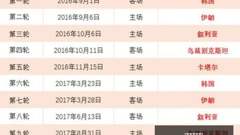 大阪直美獲美國女足聯盟雙冠王股權，期望鼓勵女性運動精神
